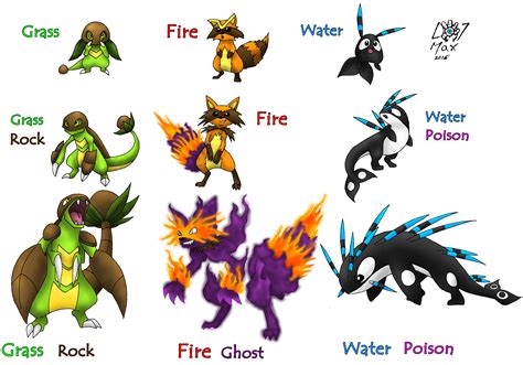 fakemon deviantart